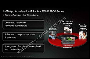 Präsentationsfolien zur Radeon HD 7970, Folie 12